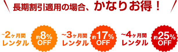 長期割引運用の場合、かなりお得！