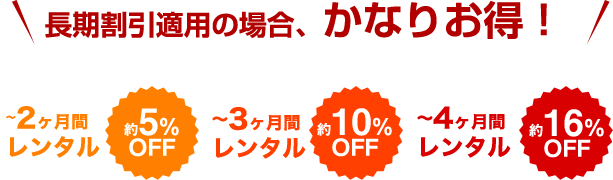 長期割引運用の場合、かなりお得！