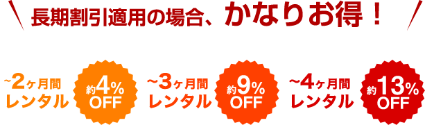 長期割引運用の場合、かなりお得！